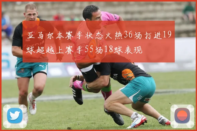 亚马尔本赛季状态火热36场打进19球超越上赛季55场18球表现